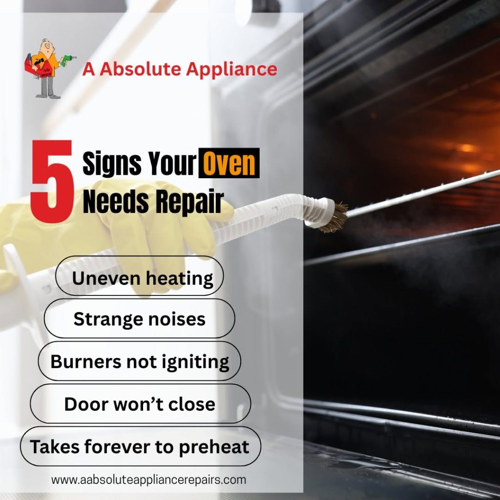 Watch for these warning signs alongside mid-cycle shutoffs: